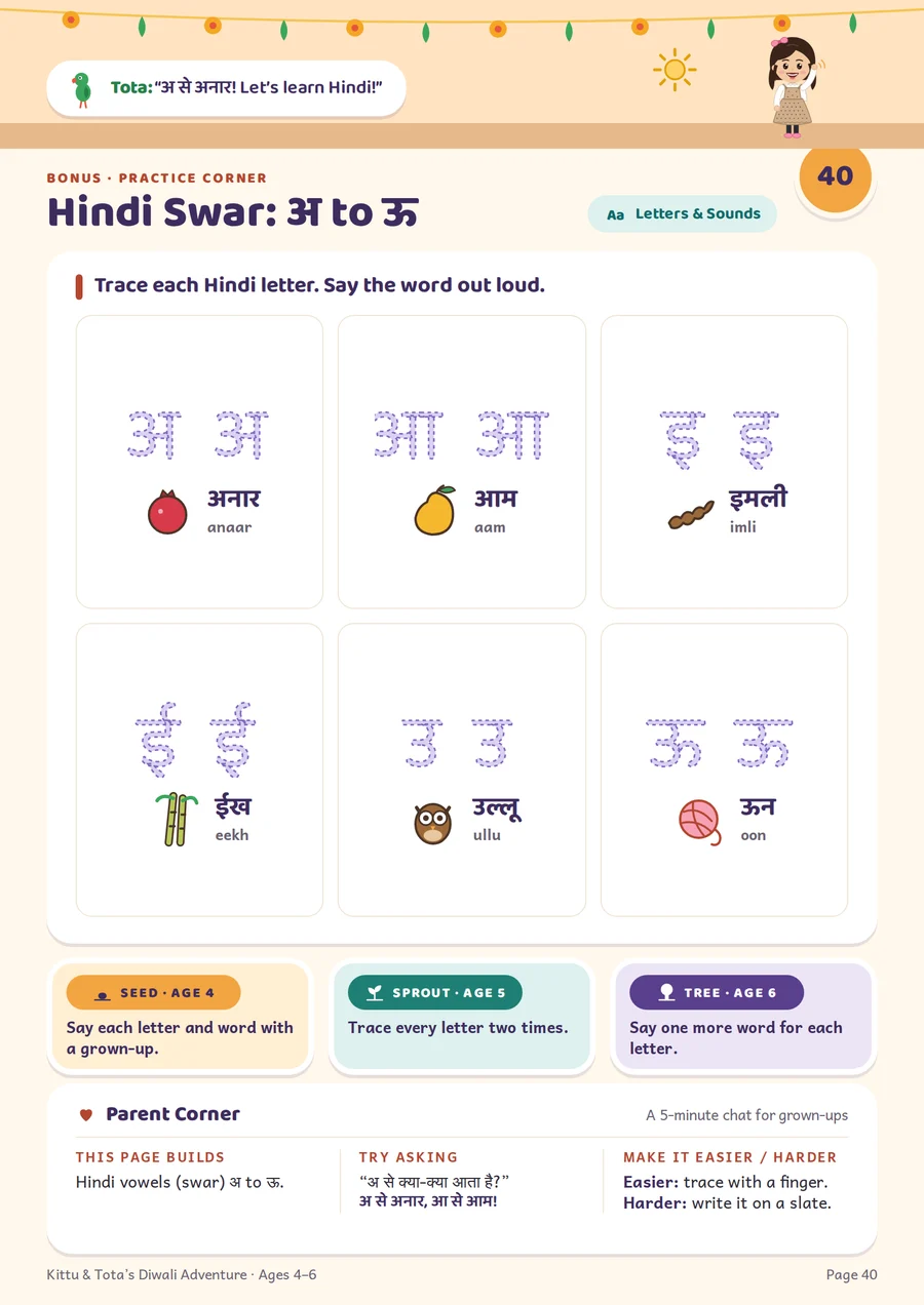 Page 40 · Hindi Swar अ to ऊ · Letters & Sounds